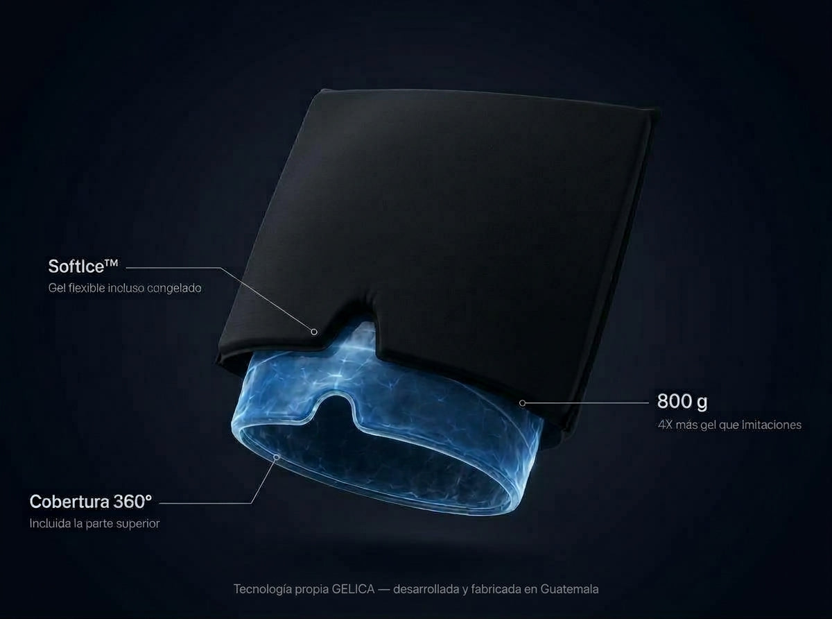 Gorro Gélica 360 PRO | Alivio Instantáneo